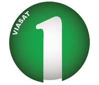 Viasat